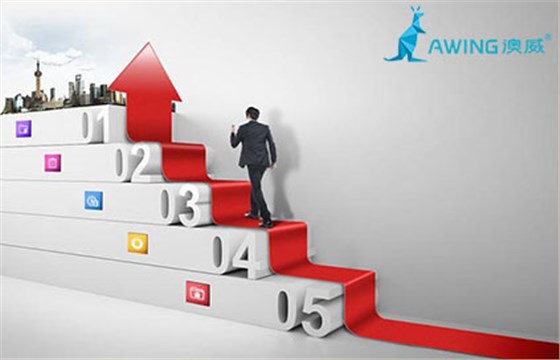 鋁合金門窗代理廠家要做好以下方面才能實現(xiàn)銷售突破