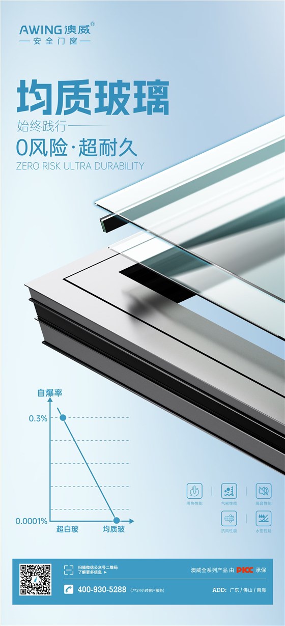 911de21231c234068d8ab00f2050116 911de21231c234068d8ab00f2050116